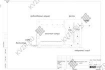 Аэродинамическая схема котла котла на дровах 0.6 МВт